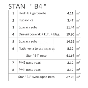 Kvalitetna novogradnja - Šikići - Pula