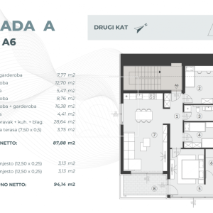 Luksuzna novogradnja - penthouse u zatvorenom kompleksu