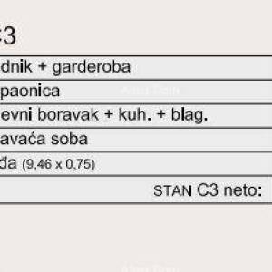 Luksuzni stanovi sa pogledom na Marina Veruda! C3