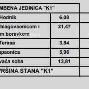 Neposredna blizina naselja Finida. Prodaja stanova u modernoj novogradnji,  Poreč!