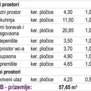 Novogradnja dvojna kuća u Kaštelu