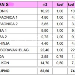 Novogradnja Makarska – Dvosobni stan 82,60 m² s balkonom i pogledom na more