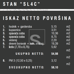 Novogradnja na traženoj lokaciji - kvalitetna gradnja