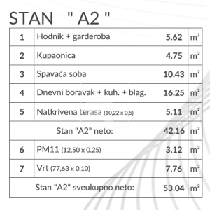 Novogradnja Šikići - Stan A2 - prizemlje 