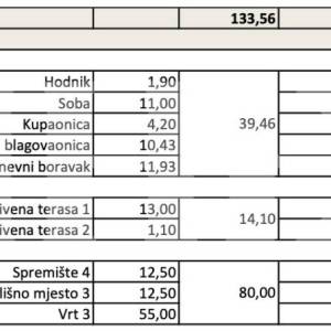 Otok Ugljan, Lukoran, apartman s vrtom, 150 m od mora