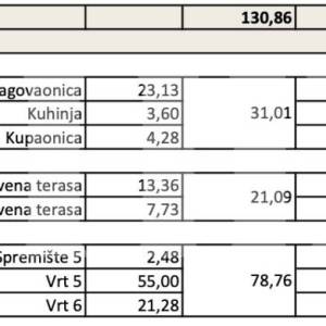Otok Ugljan, Lukoran, apartman s vrtom, 150 m od mora