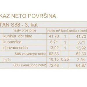 Poreč, stambeno poslovni objekt sa apartmanima i podzemnim garažama