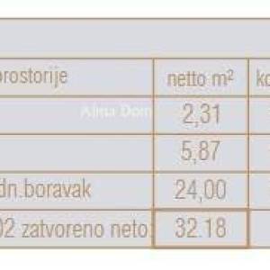 Prodaja garsonijere u novom stambeno-poslovnom objektu – S102, Poreč!