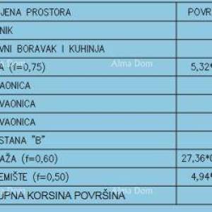 Prodaja - Moderan stan u novom privatnom stambenom kompleksu u Šijani, Pula! F-B