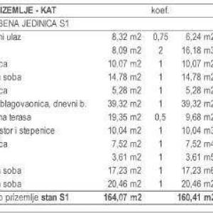 Prodaja moderne dupleks vile s bazenom, Kožljani, Barban!