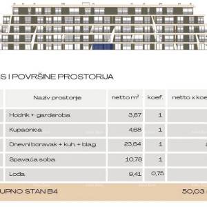 Prodaja modernih stanova u eksluzivnoj zgradi sa pogledom na marinu, Pula!B4