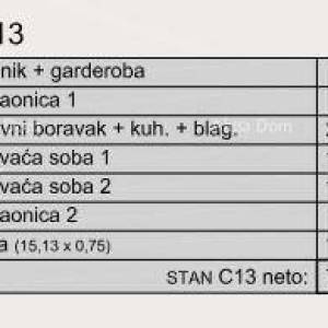 Prodaja modernih stanova u ekskluzivnoj zgradi sa pogledom na Marinu, Pula!