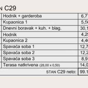 Prodaja modernih stanova u ekskluzivnoj zgradi sa pogledom na Marinu, Pula!