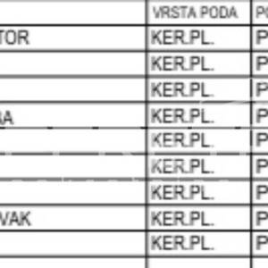 Prodaja, Stan, Krapinske toplice, Antuna Mihanovića, 2s, 56m2