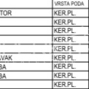 Prodaja, Stan, Krapinske toplice, Antuna Mihanovića, 3s, 72m2