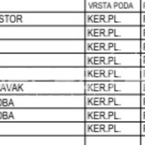 Prodaja, Stan, Krapinske toplice, Antuna Mihanovića, 3s, 75m2