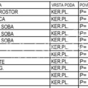 Prodaja, Stan, Krapinske toplice, Antuna Mihanovića, 4s, 75m2