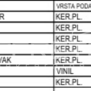 Prodaja, Stan, Krapinske toplice, Antuna Mihanovića, 2s, 63m2