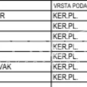 Prodaja, Stan, Krapinske toplice, Antuna Mihanovića, 2s, 63m2