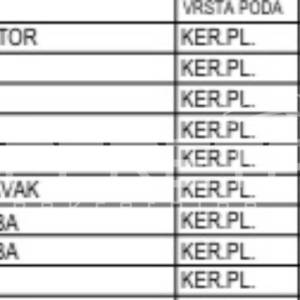 Prodaja, Stan, Krapinske toplice, Antuna Mihanovića, 3s, 75m2