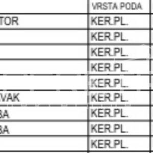 Prodaja, Stan, Krapinske toplice, Antuna Mihanovića, 3s, 77m2