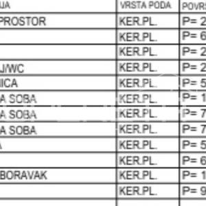 Prodaja, Stan, Krapinske toplice, Antuna Mihanovića, 4s, 81m2