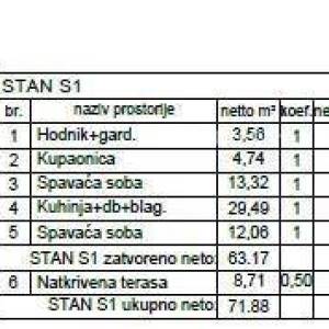 Prodaja-  stan u prizemlju, u novom stambenom kompleksu, Valdebek, Pula! Zg6 S1