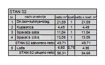 Prodaja stana u novom stambenom projektu, Pula! S2, Z6