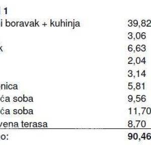 Prodaja stanova u novogradnji, Kanfanar!