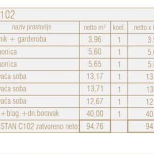 Prodaja stanova u novom poslovno - stambenom projektu, Poreč, C102