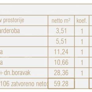 Prodaja stanova u novom poslovno - stambenom projektu, Poreč, C106-zgrada C