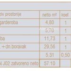 Prodaja stanova u novom poslovno - stambenom projektu, Poreč, J02-zgrada J