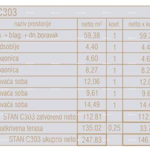 Prodaja stanova u novom poslovno - stambenom projektu, Poreč, C303-zgrada C