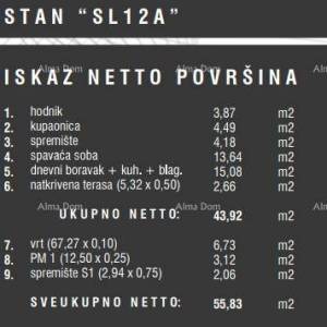 Prodaja stanova u novom stambenom kompleksu, Štinjan! 12A