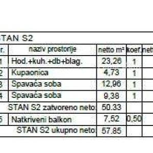 Prodaja, Valdebek -  stan na prvom katu, u novom stambenom kompleksu, Valdebek, Pula! Zg6 S2