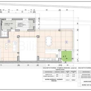 Prodaja, Zagreb, Srebrnjak, luksuzan trosoban stan u novogradnji