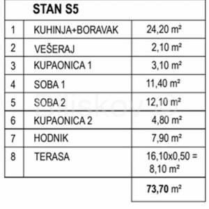 Prodaja,Pag,Mandre, novogradnja stan 76,25m2, na 2 katu zgrade,terasa
