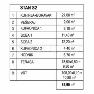 Prodaja,Pag,Mandre,novogradnjastan86,90m2,prizemlje,terasa,vrt,parking