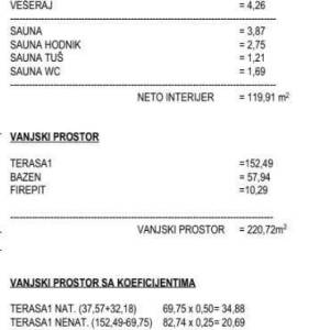 Prodaje se moderna vila, Kaštelir