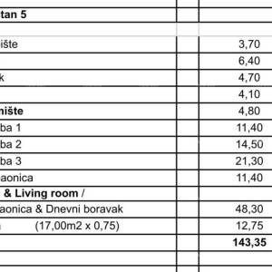 Prodaje se stan u novogradnji u Poreču