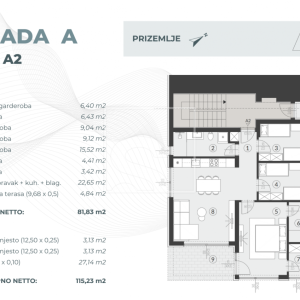 Prostrani stan sa velikom okućnicom - TOP lokacija!!