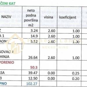 Sesvete,Kobiljak,2-soban stan 102,27m2 terasom i PM (62,57m2 obrač.)