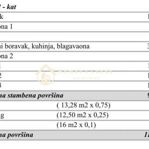 Sesvete,Kraljevečki Novaki,4-soban stan na 1.katu 110m2+parking+vrt