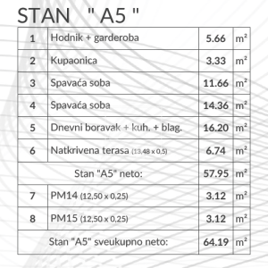 Šikići - novogradnja - prizemlje