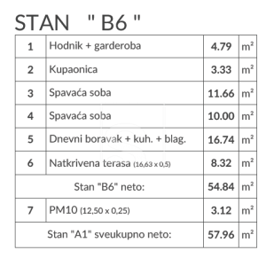 Šikići - stan na 1. katu s parkingom 
