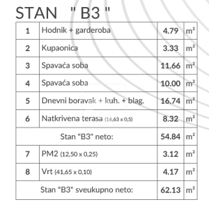 Šikići - stan s dvorištem - novogradnja 
