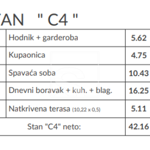 Šikići - stan u prizemlju s dvorištem - zgrada C