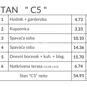 Šikići - zgrada C - dvosoban stan u prizemlju