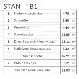 Stan na mirnoj lokaciji - prizemlje 