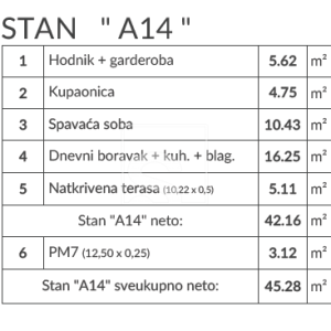 Stan na odličnoj lokaciji - novogradnja 